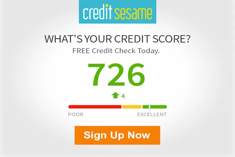 Credit score chart